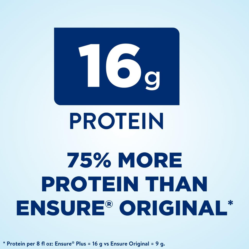 Milk Chocolate & Vanilla Nutrition Shake with Fiber, 16 Grams of Protein, 8 Fl Oz F84877