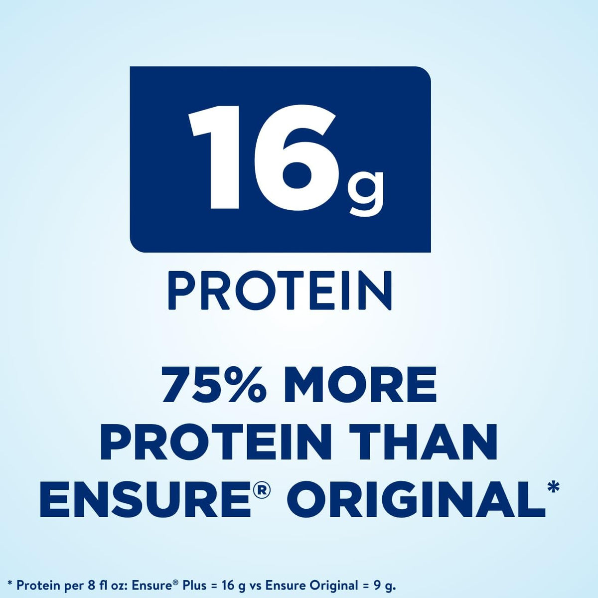 Milk Chocolate & Vanilla Nutrition Shake with Fiber, 16 Grams of Protein, 8 Fl Oz F84877