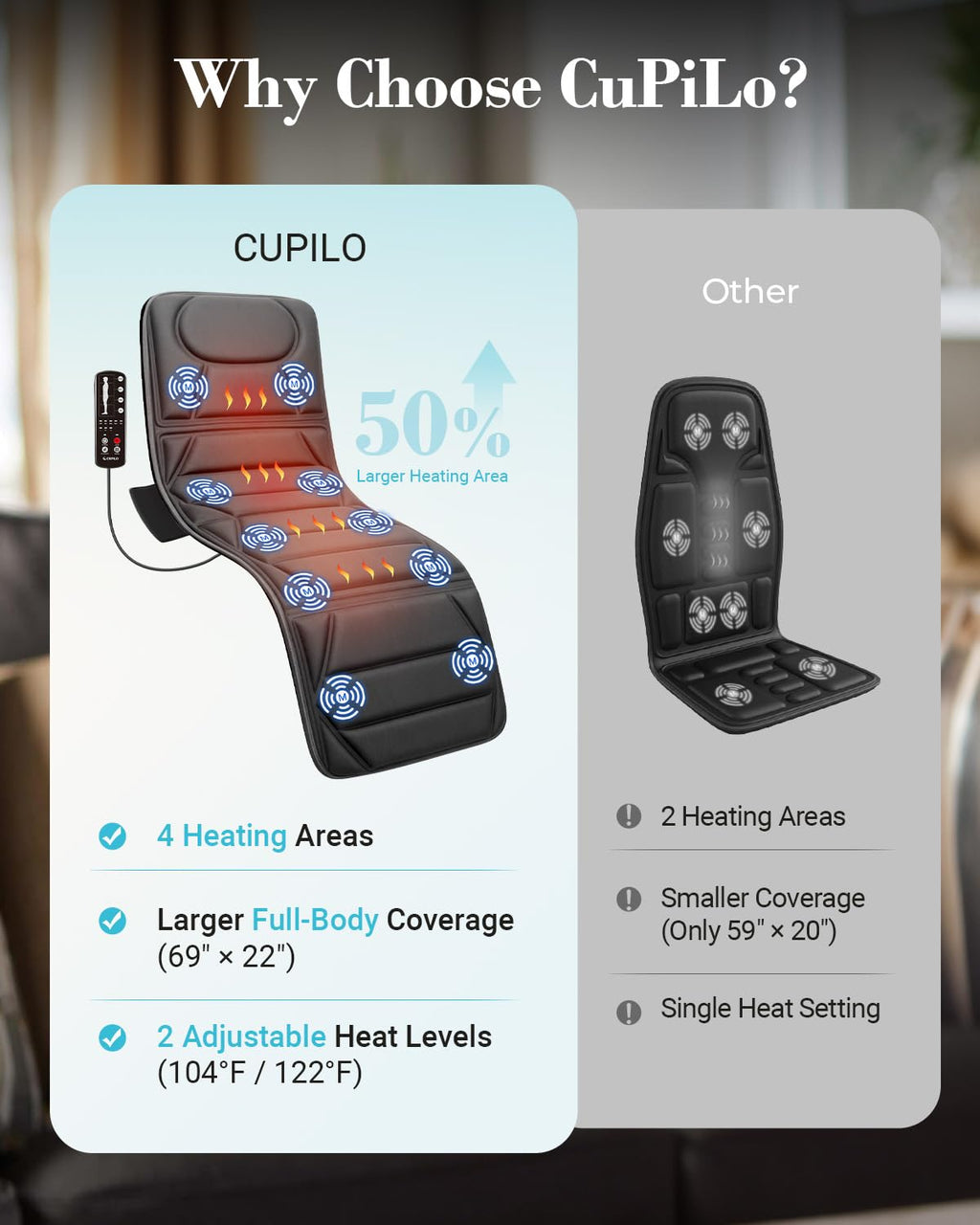Full Body Massage Mat with Heat E40057