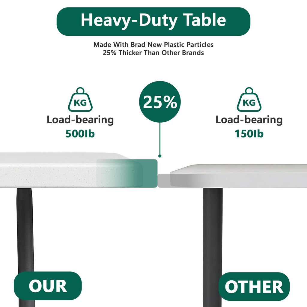 6FT Folding Table, Heavy Duty Plastic Utility Table with Handle, White, 2 Pack H78448