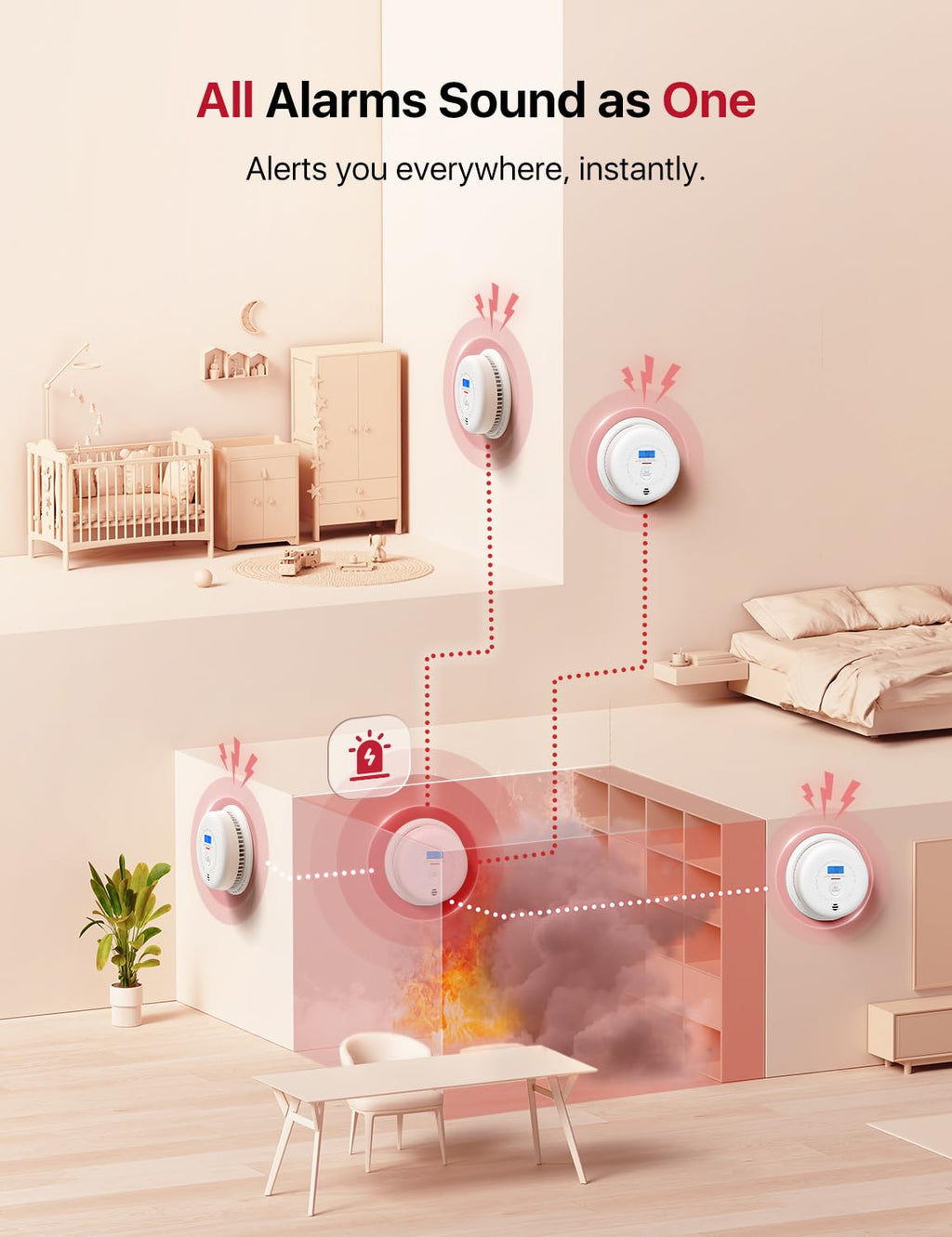 Wireless Interconnected Combination Smoke & CO Alarm 3-Pack K837