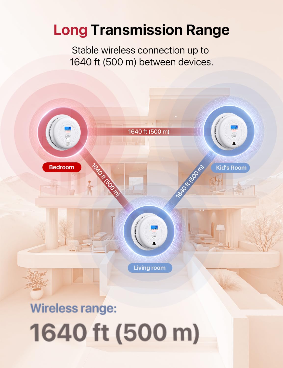 Wireless Interconnected Combination Smoke & CO Alarm 3-Pack K837