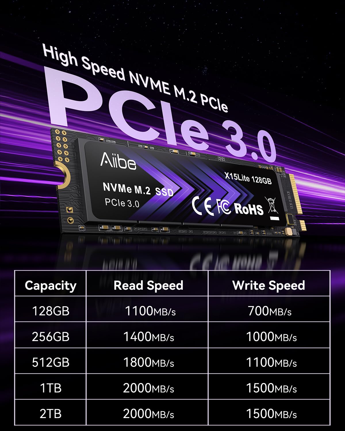 128GB NVMe M.2 Internal Solid State Drive I668414