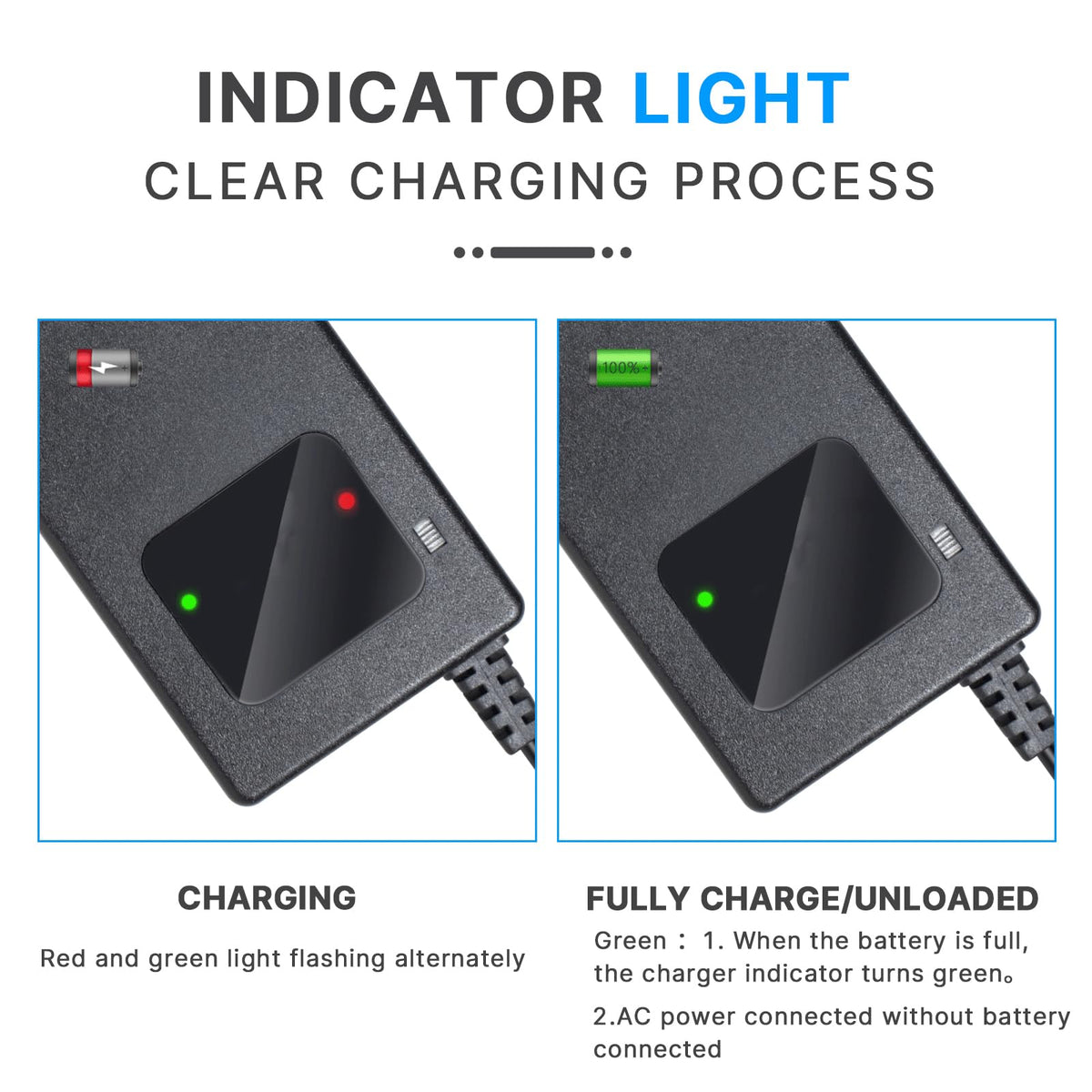 42V 3A Lithium Battery Charger with Display and Built-in Fan Z329