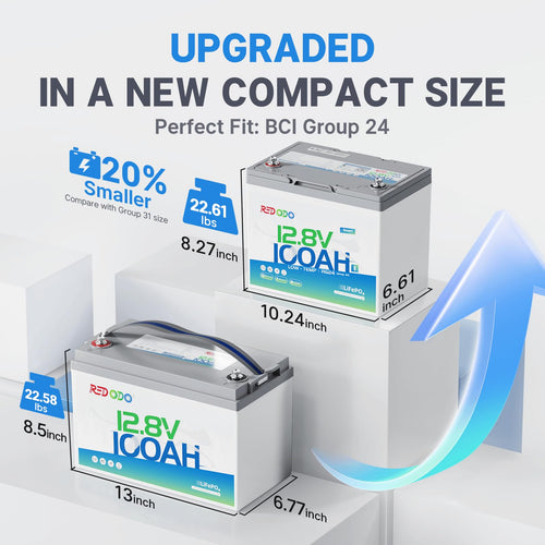12V 100Ah Group 24 LiFePO4 Lithium Battery M99255