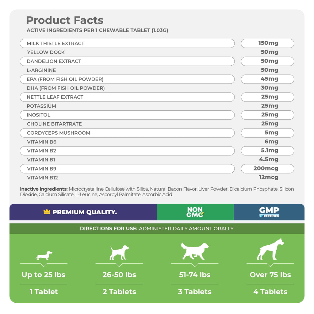 Milk Thistle Multivitamin for Dogs L86472