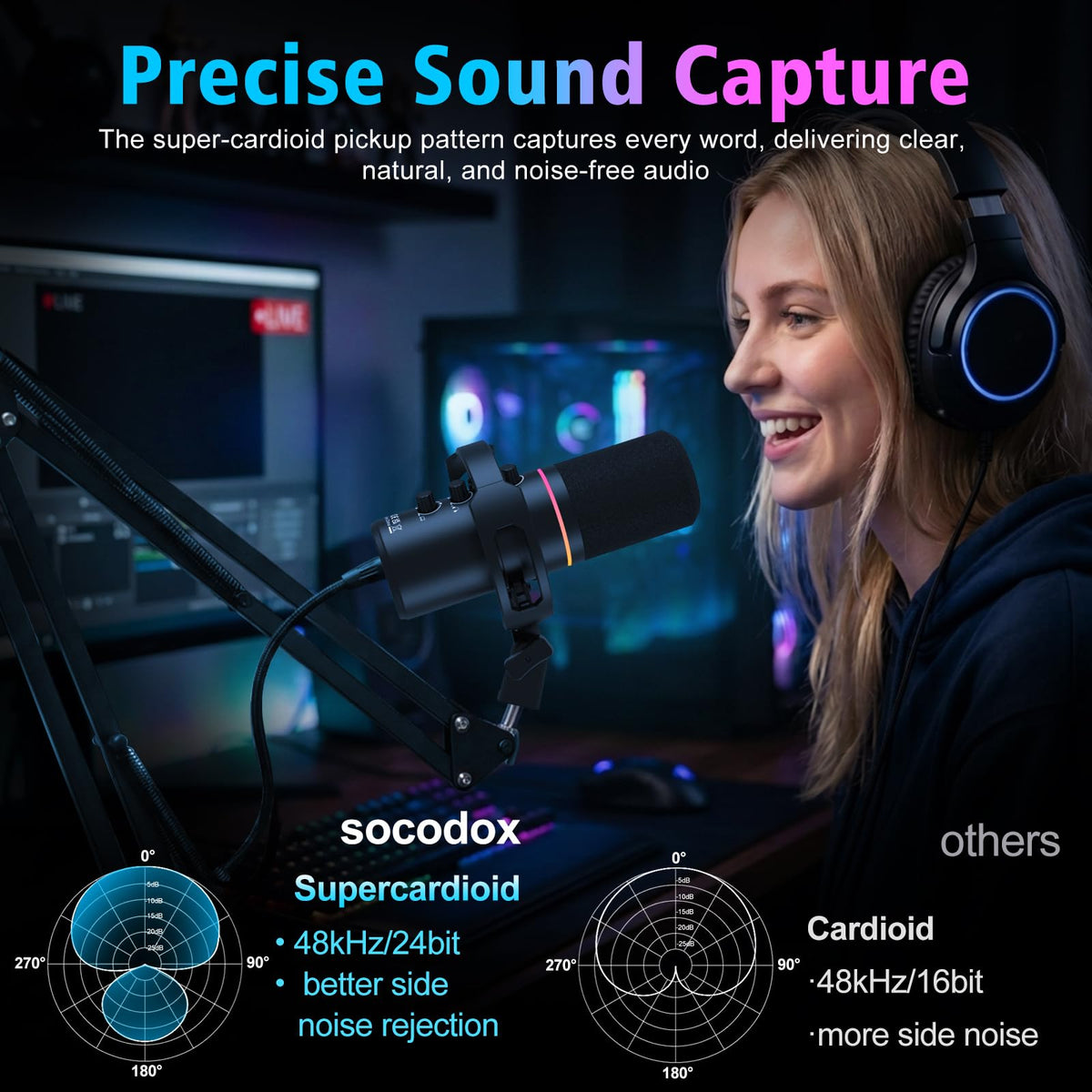 USB Gaming Microphone with Boom Arm J5407