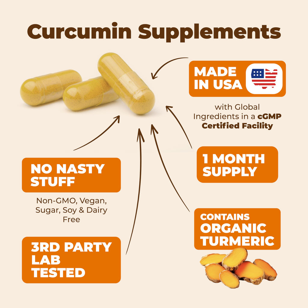 Turmeric Curcumin Glucosamine Chondroitin MSM Supplement B6063