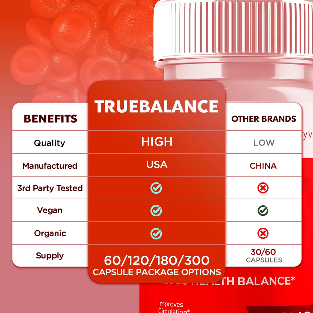 5 Pack 300 Capsules R8669