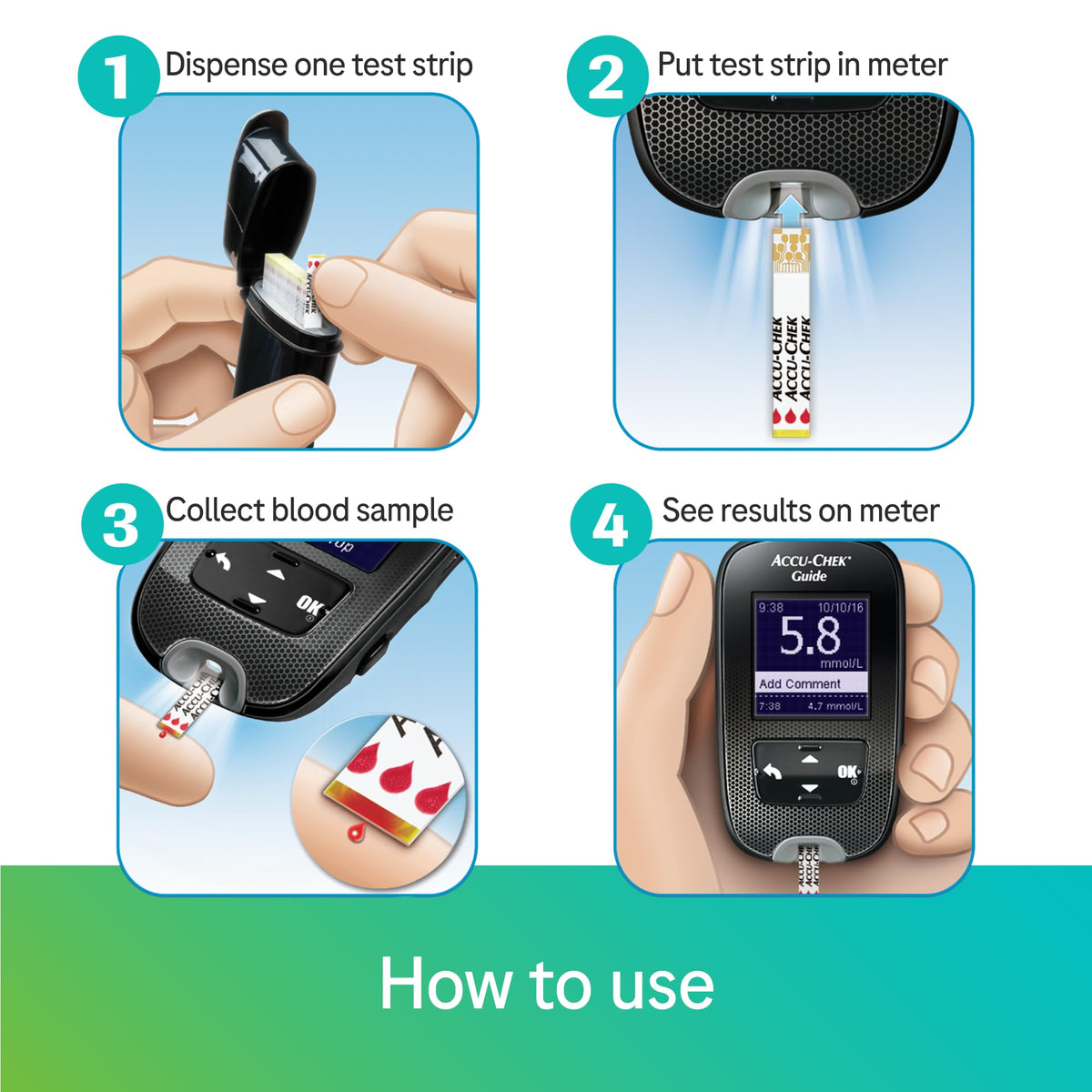 Glucose Monitor Starter Kit R695650