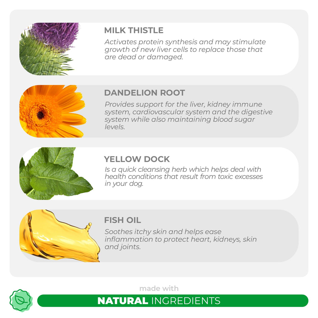 Milk Thistle Multivitamin for Dogs L86472