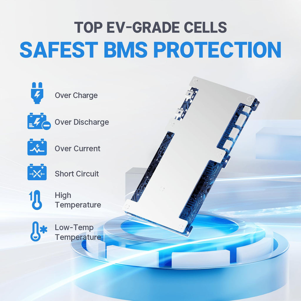 12V 100Ah Group 24 LiFePO4 Lithium Battery M99255