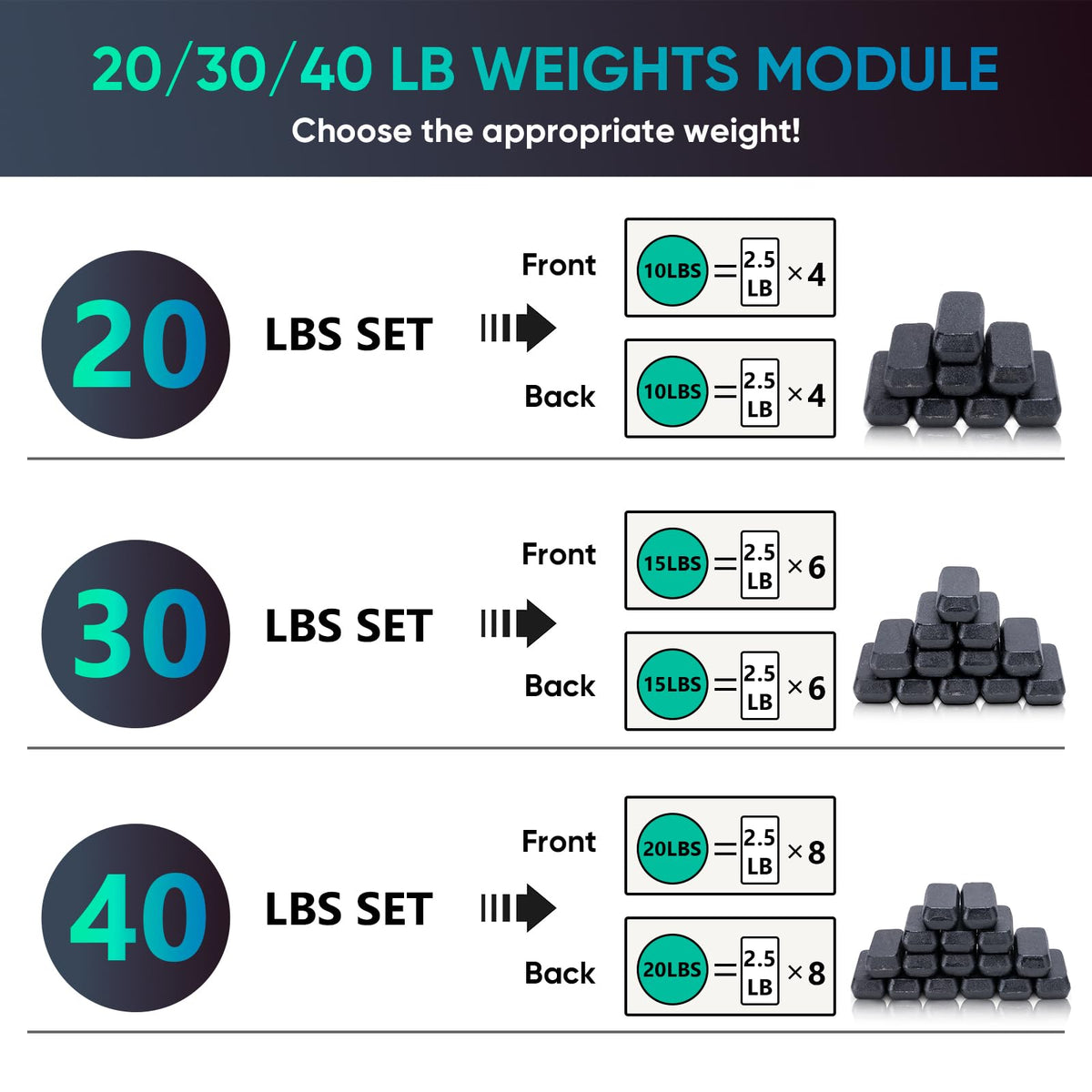 Adjustable Ankle Weights and Weighted Vest L60089