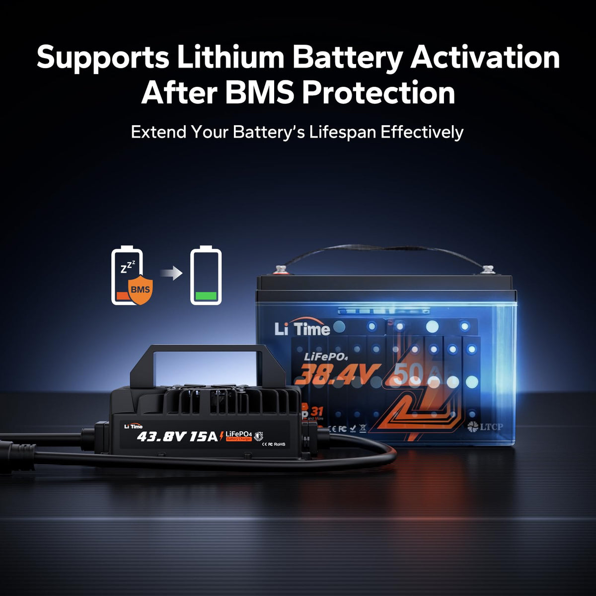 36V 15A Lithium Battery Charger IP66 Waterproof F78898