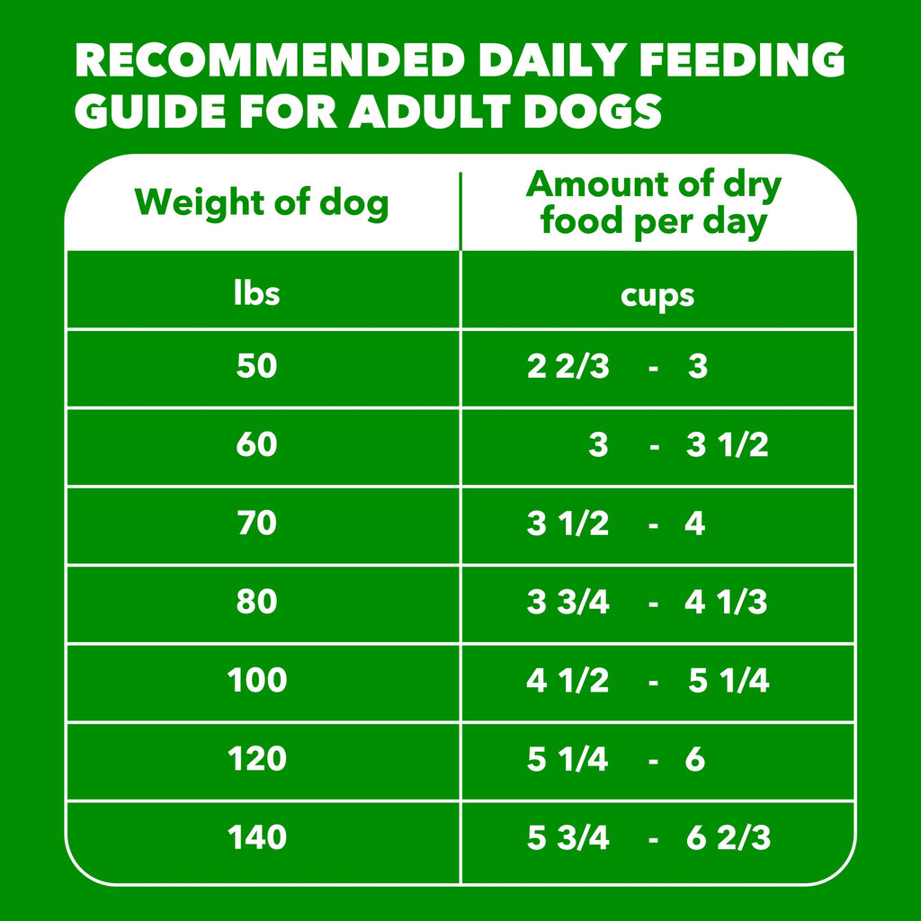 Large Breed Chicken Dry Dog Food 30 lb L4788