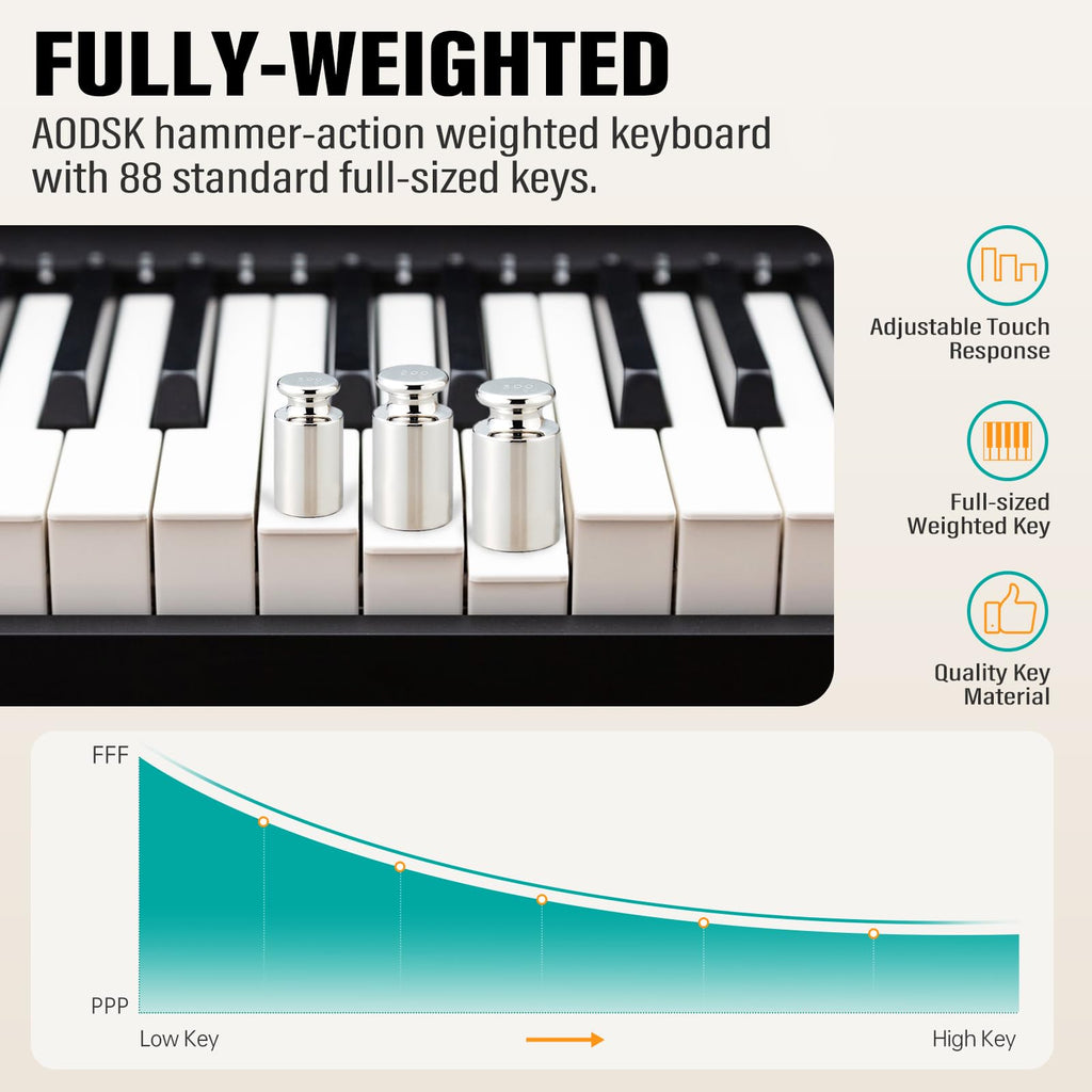 88-Key Weighted Piano with Stand, Pedals & Bench F801184