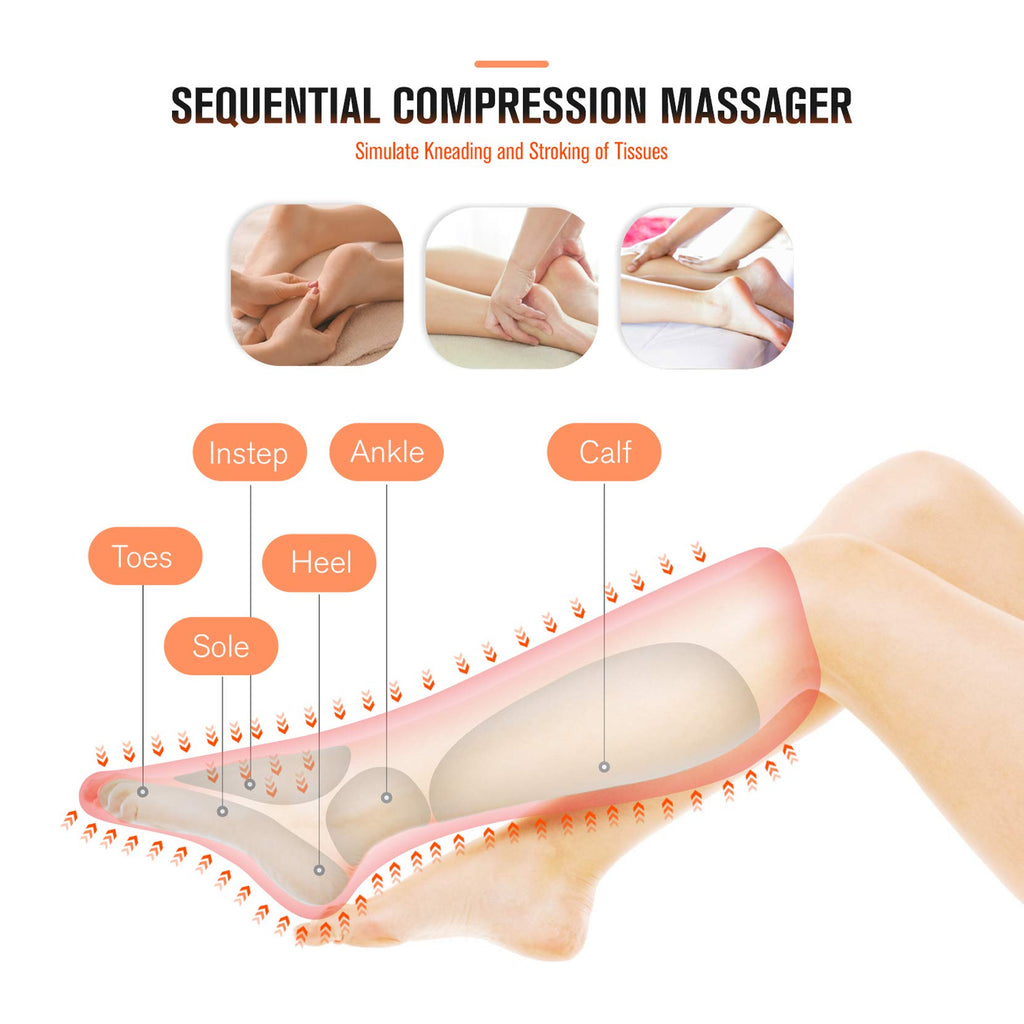 Air Compression Leg and Foot Massager with Heat W127533