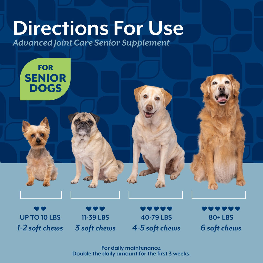 Senior Advanced Joint Health Dog Supplement 120 Ct Z73950