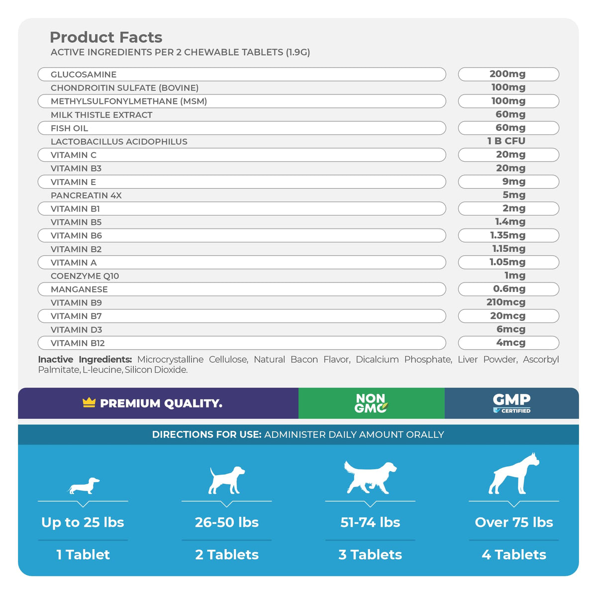 Milk Thistle Multivitamin for Dogs L86472