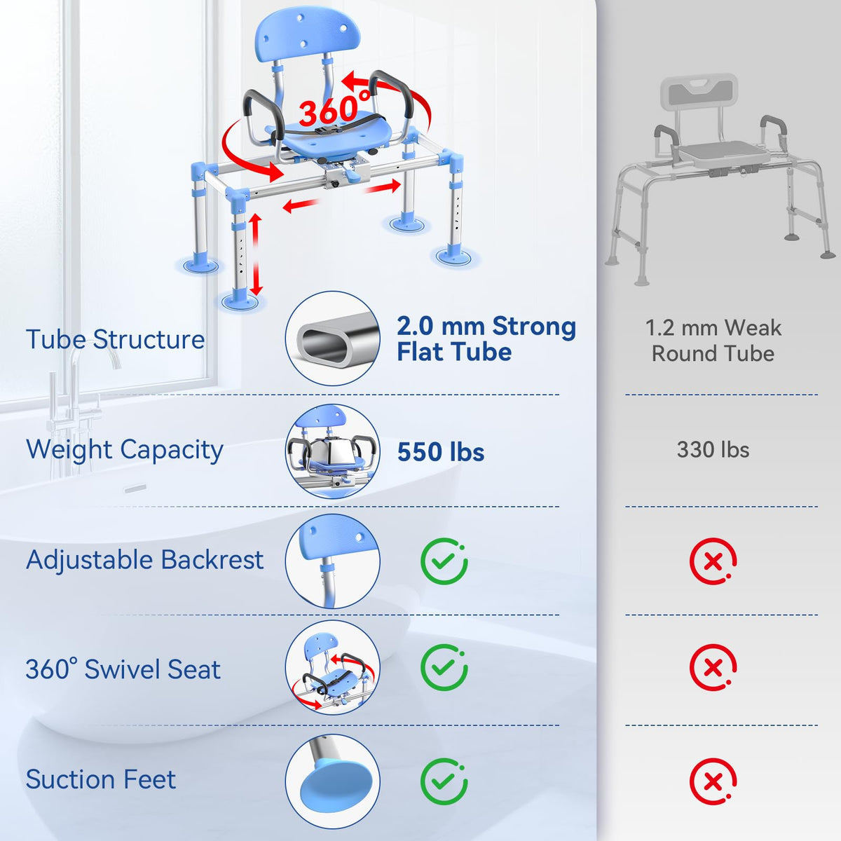 Sliding Shower Chair Tub Transfer Bench F646123