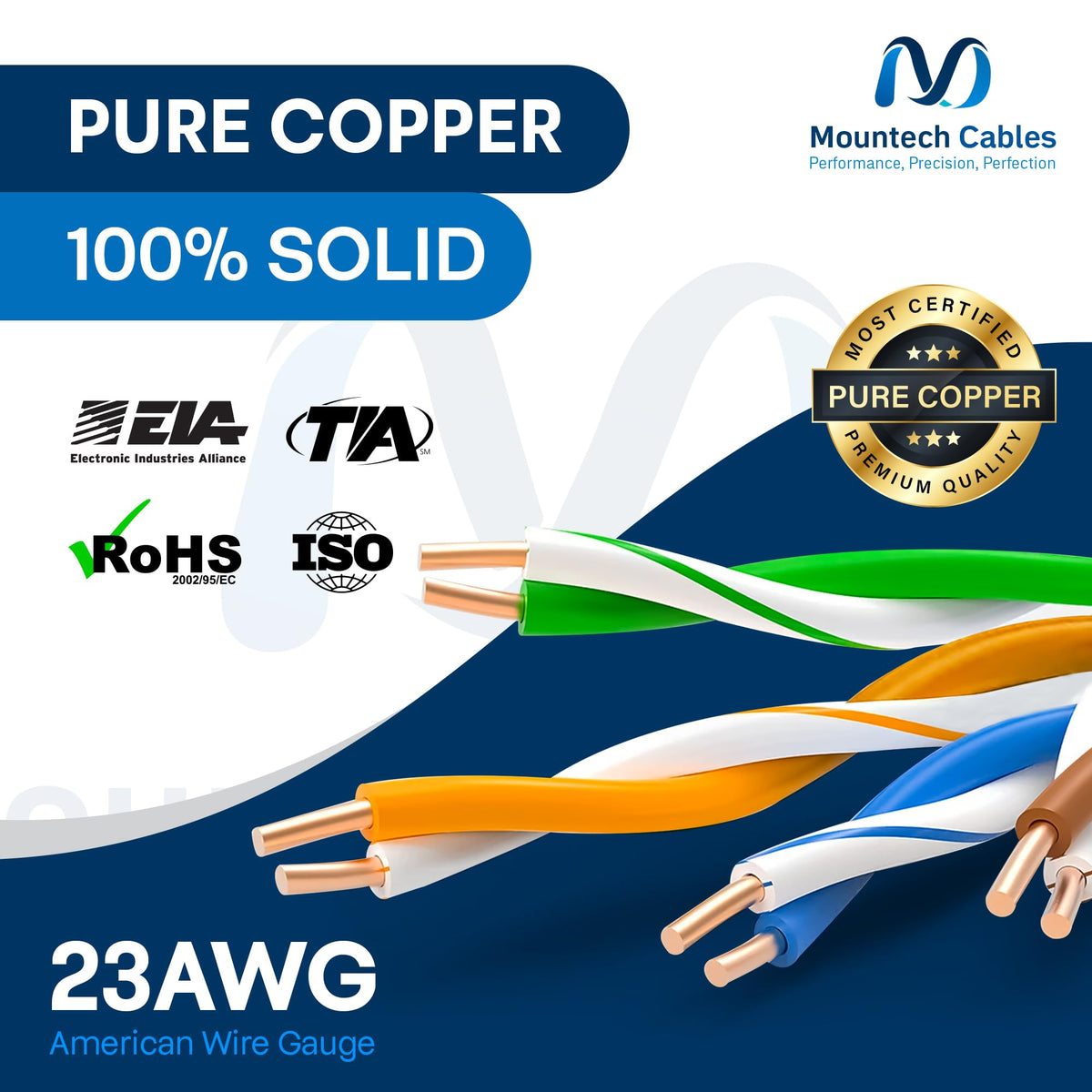 Cat6 Plenum 1000ft Pure Copper Ethernet Cable Blue Z6579