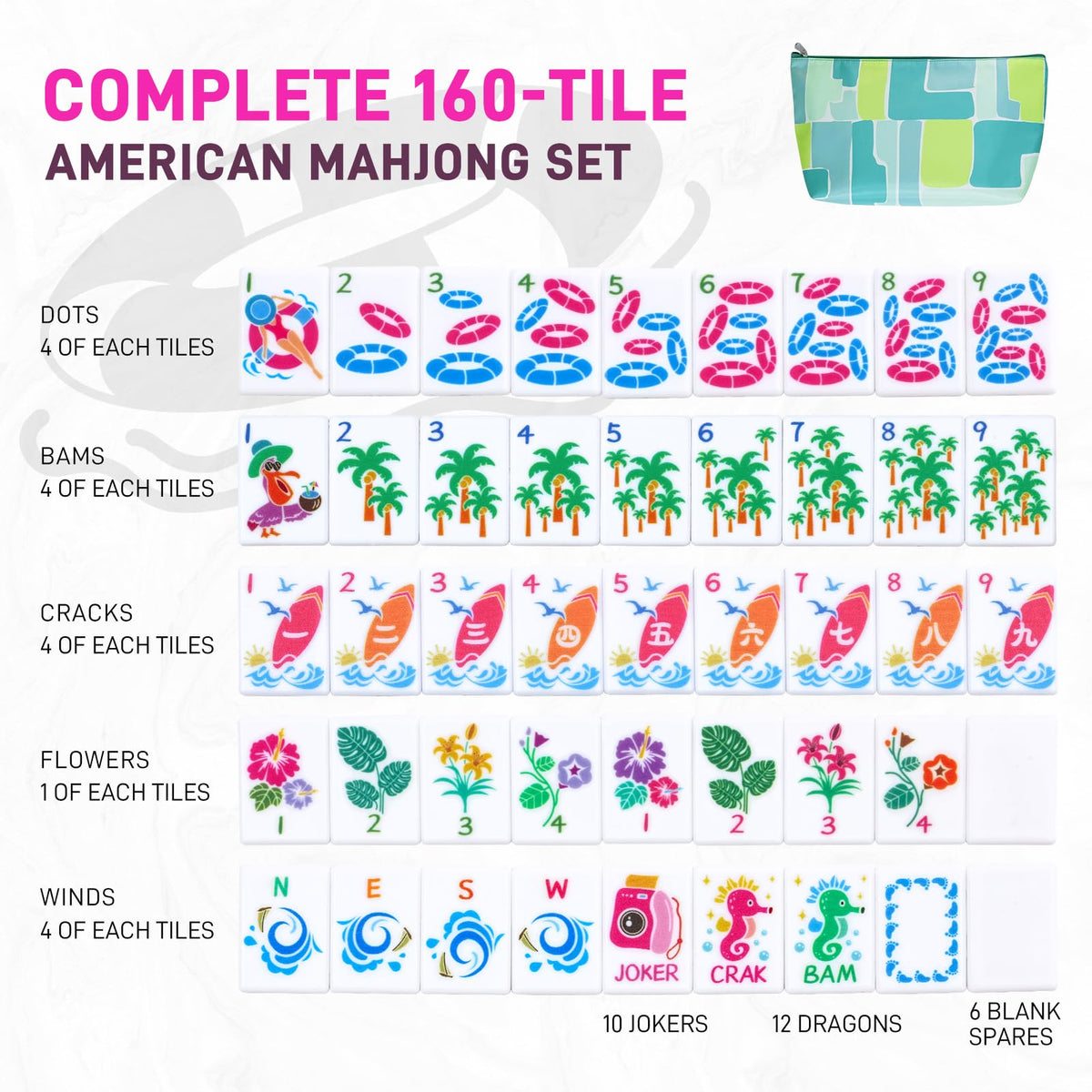 160 Tiles Thin Plastic Mahjong Set with Bag and 4 Racks Q966194