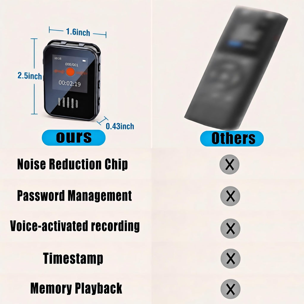Voice-Activated Recorder with Playback S566