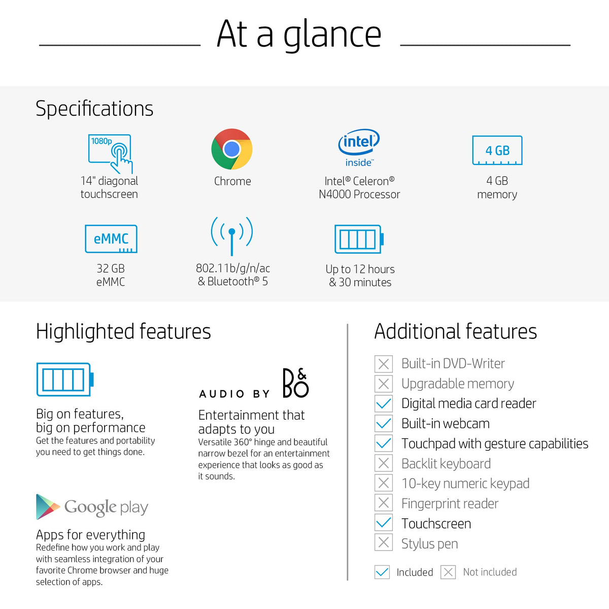 14-inch HD Touchscreen Chromebook X9281