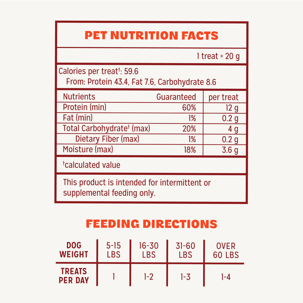 Chicken Jerky Dog Treats, 16 Ounces G92230