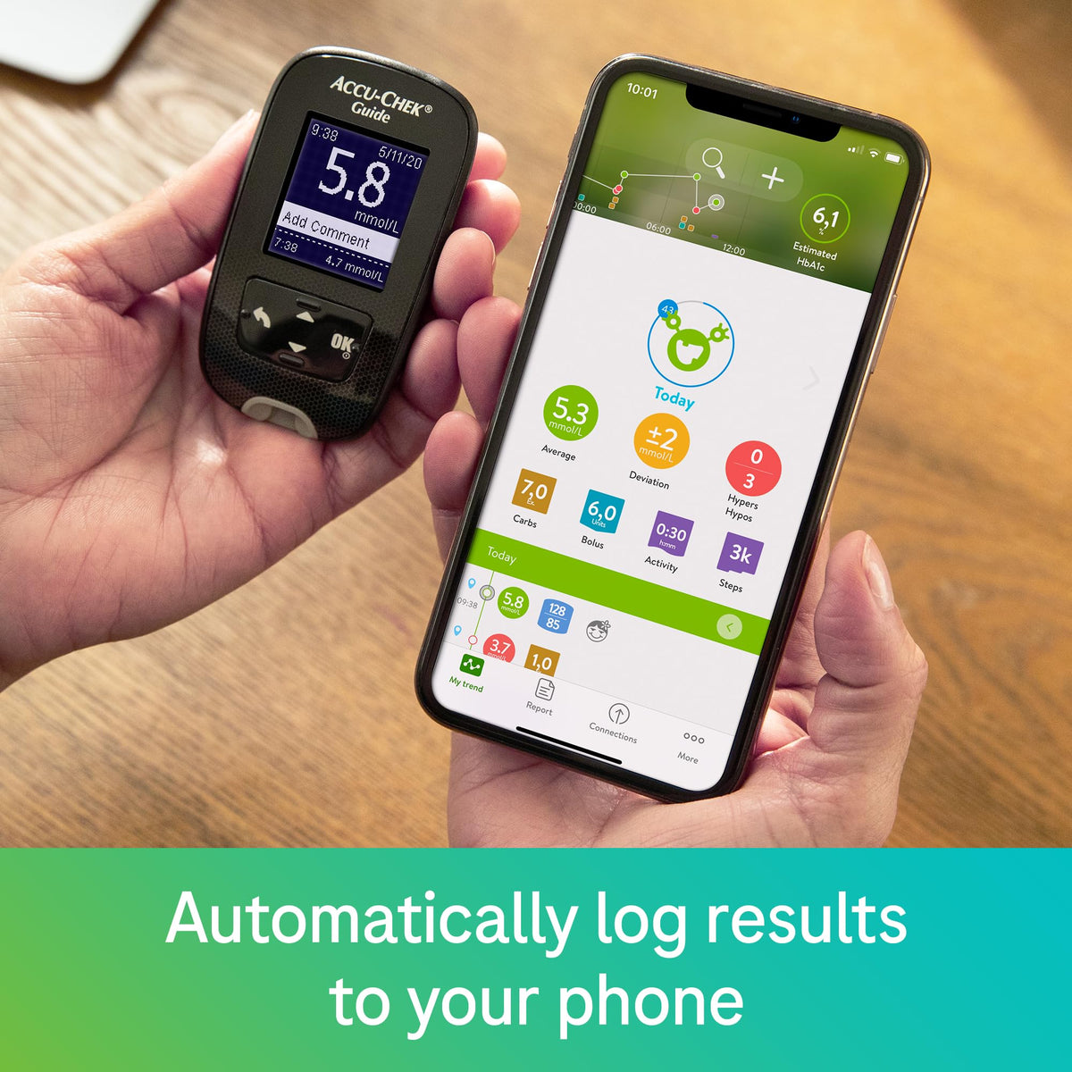 Glucose Monitor Starter Kit R695650