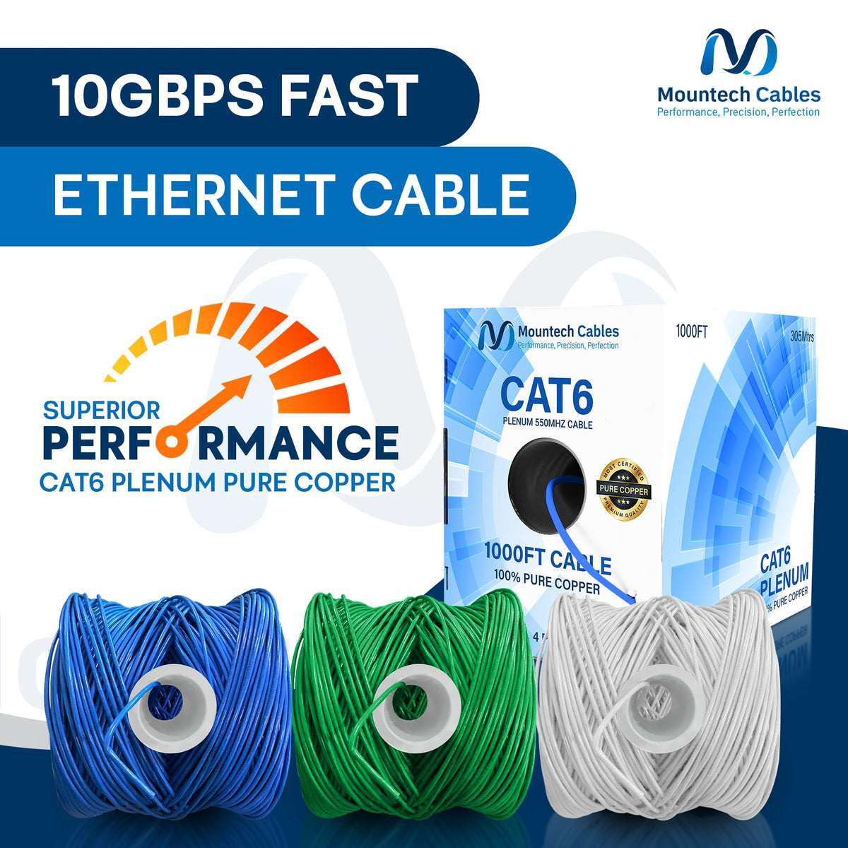 Cat6 Plenum 1000ft Pure Copper Ethernet Cable Blue Z6579
